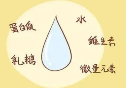 孕期羊水过少危害孕妇和胎儿健康，附羊水过少的护理措施_1